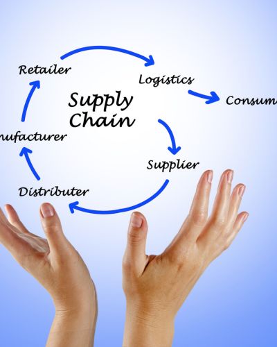 تحليل مخاطر سلسلة التوريد